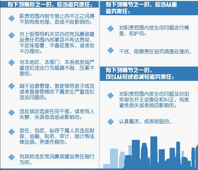 欧博ABG(中国区)唯一官方网站