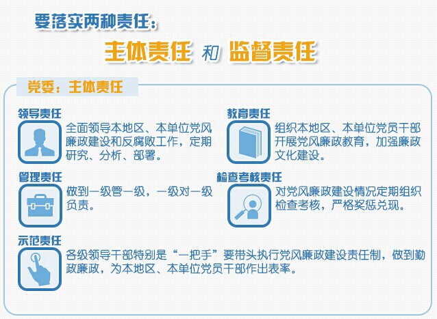 欧博ABG(中国区)唯一官方网站