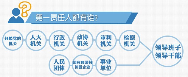 欧博ABG(中国区)唯一官方网站